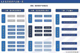 开云娱乐马德里竞技赞助商截图3